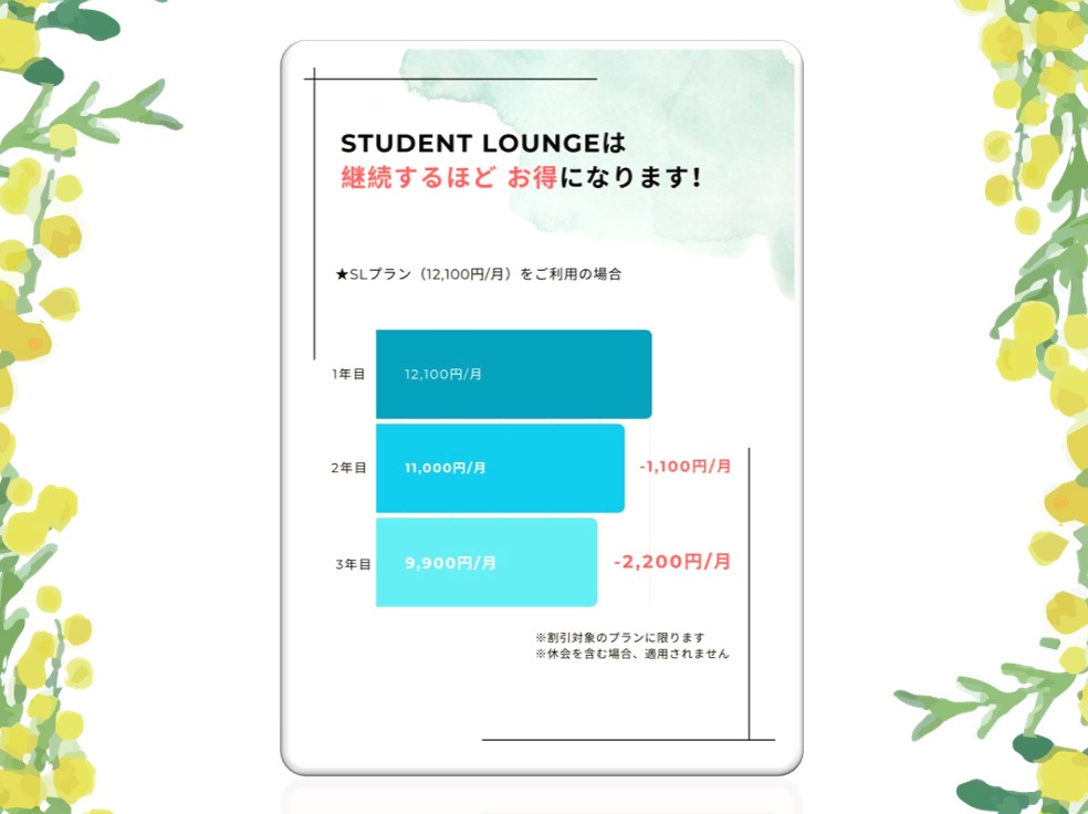 スチューデントラウンジの継続割引