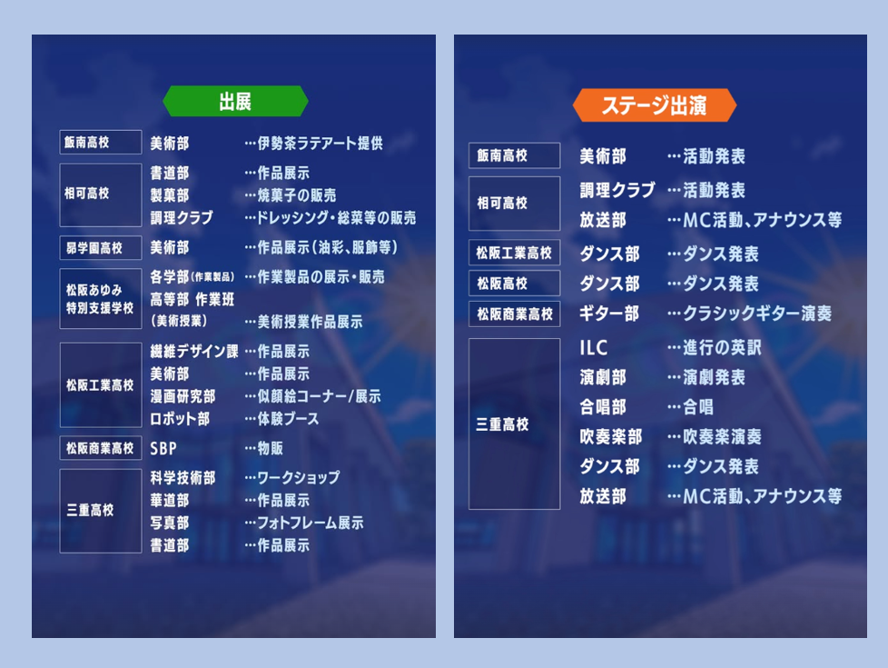 合同文化祭ステージ学校名