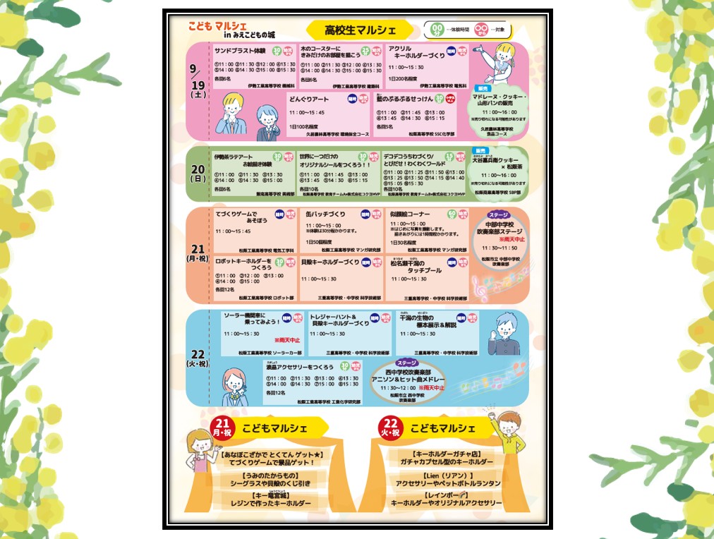 みえこどもの城マルシェ2026メイン画像