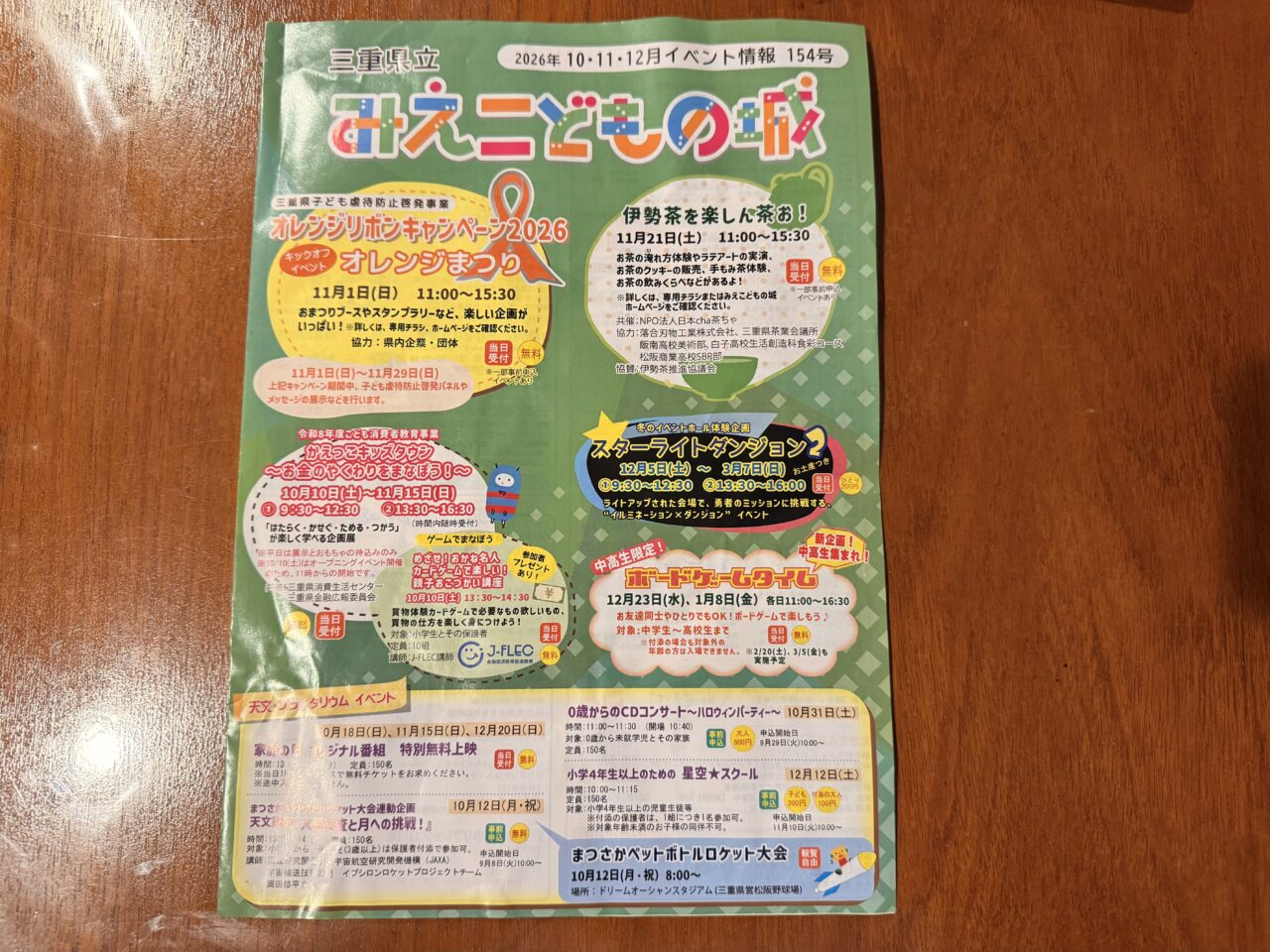みえこどもの城