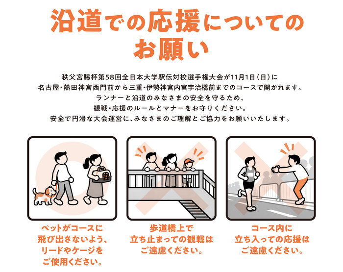 全日本大学駅伝